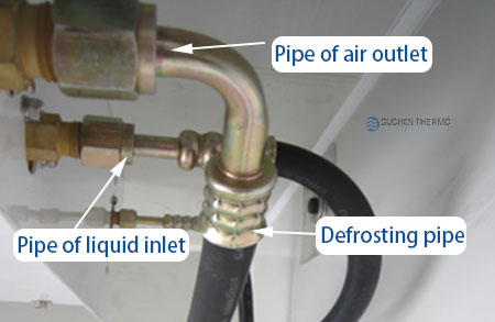 air outlet pipe and liquid inlet pipe