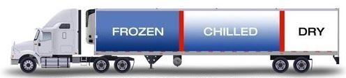 refrigerated trailer with multi-temp refrigeration system