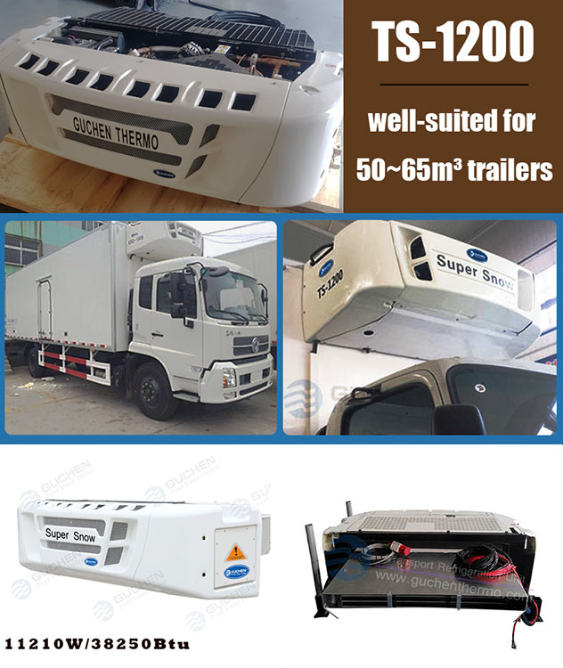 Bestsuited Reefer Units for Longdistance Refrigerated Trucking
