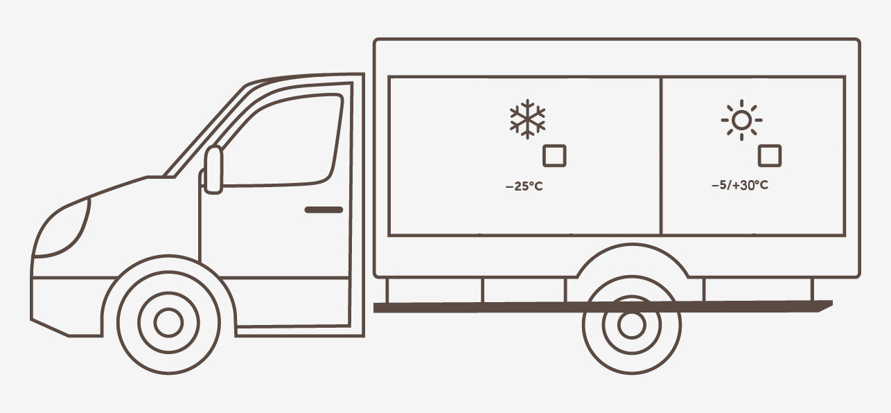 multi-temperature refrigerated van transportation