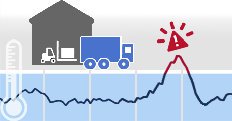 refrigerated truck business in middle east