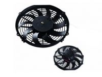 refrigeration units condenser fans 